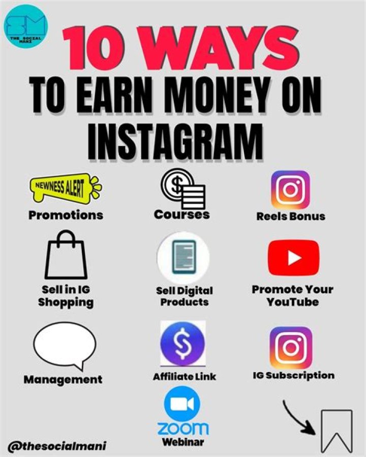 Can you earn money from Instagram?