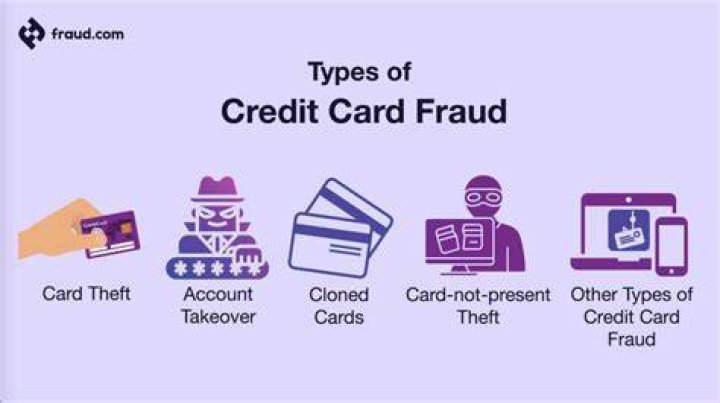 Do credit card companies press charges for fraud?