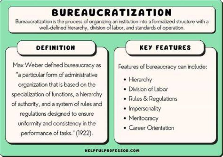 How bureaucracy is helpful for formal Organisation?