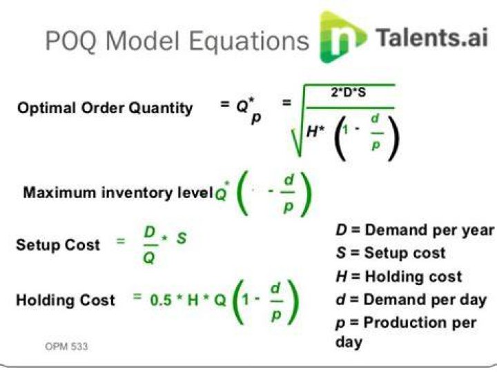 How do you calculate optimal order quantity?