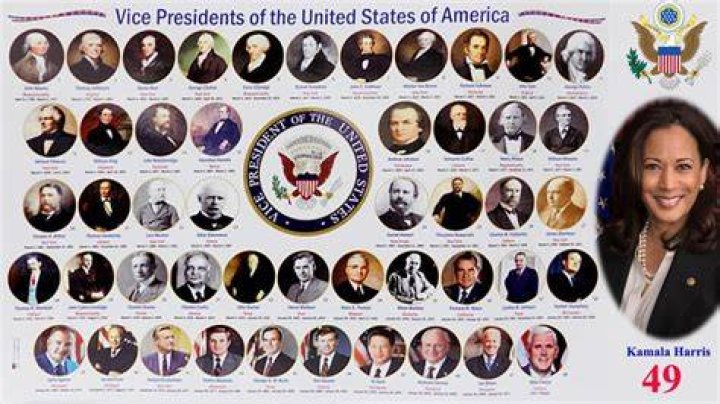How many vice presidents are from New York?