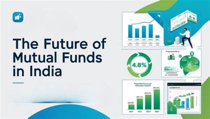 Is mutual fund industry growing in India?