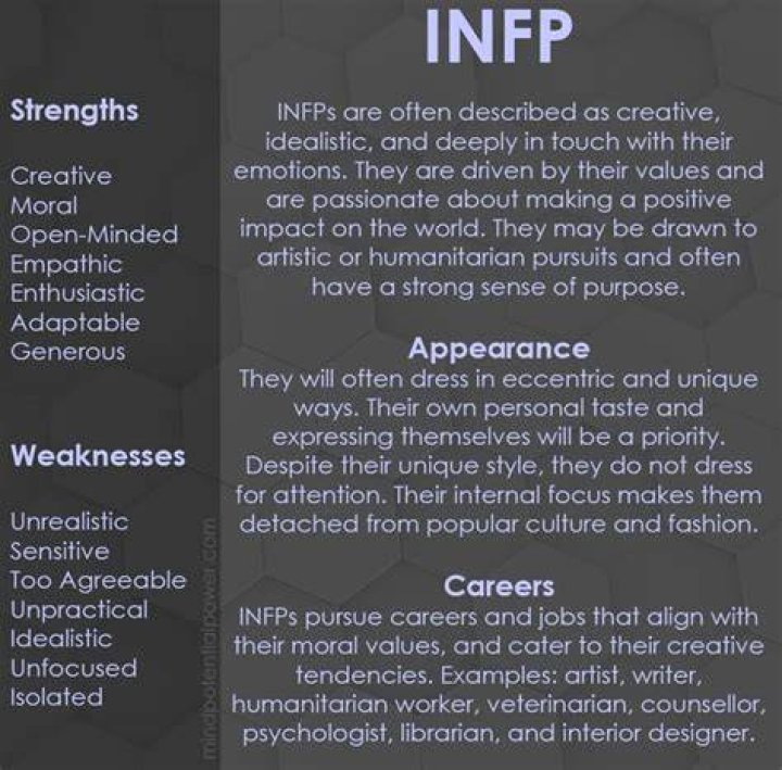 What are INFPs weaknesses?