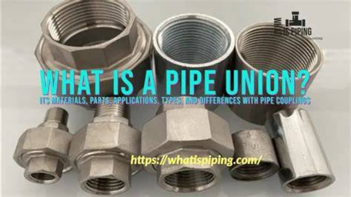 What are the 4 types of union?