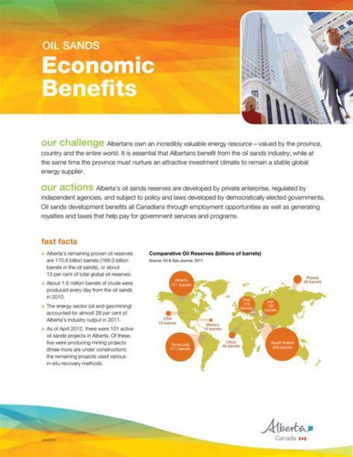 What are the benefits of oil sands?