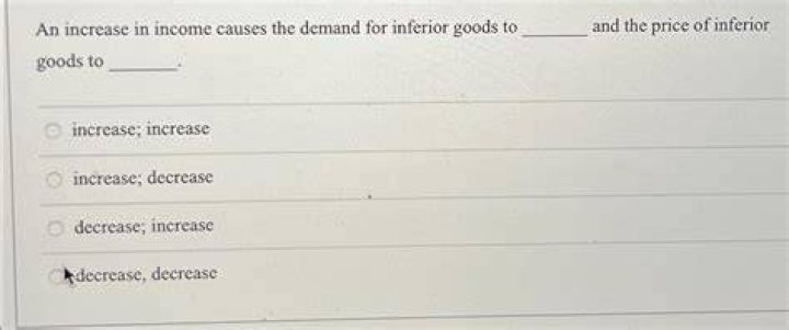 What causes inferior good to increase?