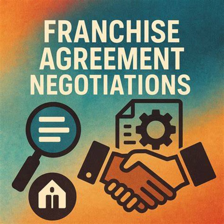 What does term of franchise agreement mean?