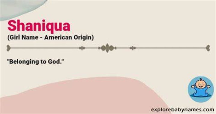 What does the name Shaniqua mean?