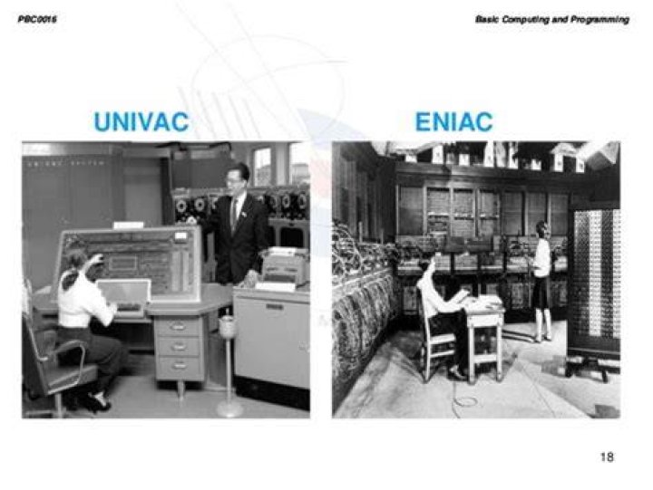 What is the full meaning of ENIAC and Univac?