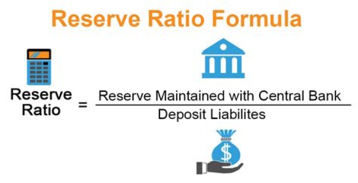 Why do banks increase reserve ratio?